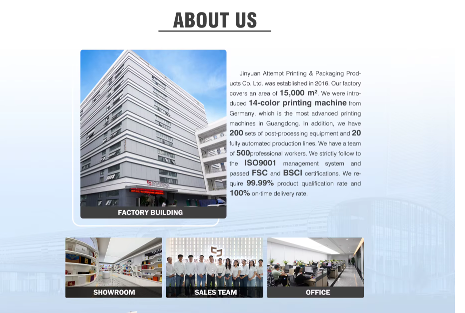 Company introduction with factory building, showroom, sales team and office