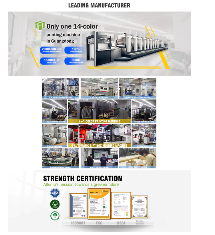 Printing machines, production equipment, quality control and company certification materials